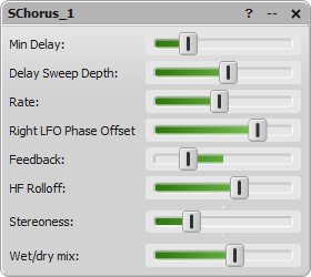 SChorus parameter editor window